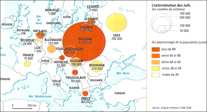 les victimes du génocide des juifs en Europe